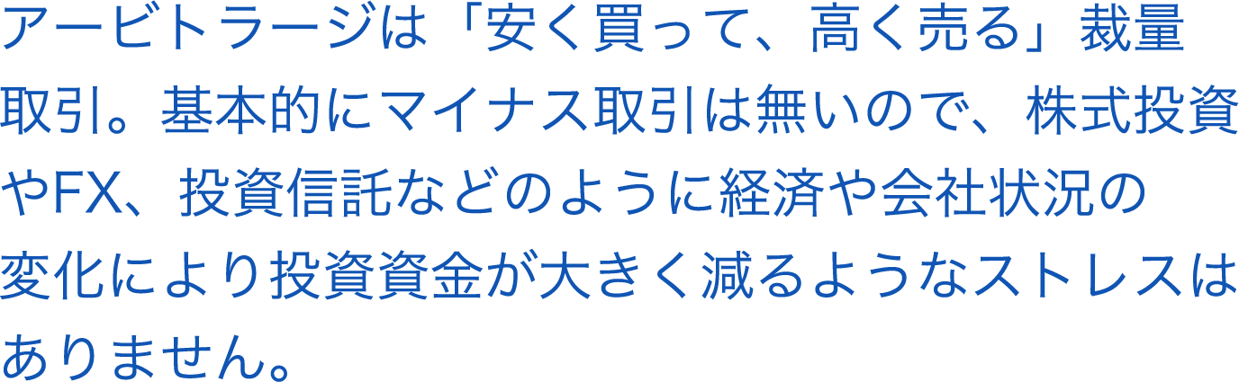 アービトラージは「安く買って、高く売る」裁量取引。基本的にマイナス取引は無いので、株式投資やFX、投資信託などのように経済や会社状況の変化により投資資金が大きく減るようなストレスはありません。