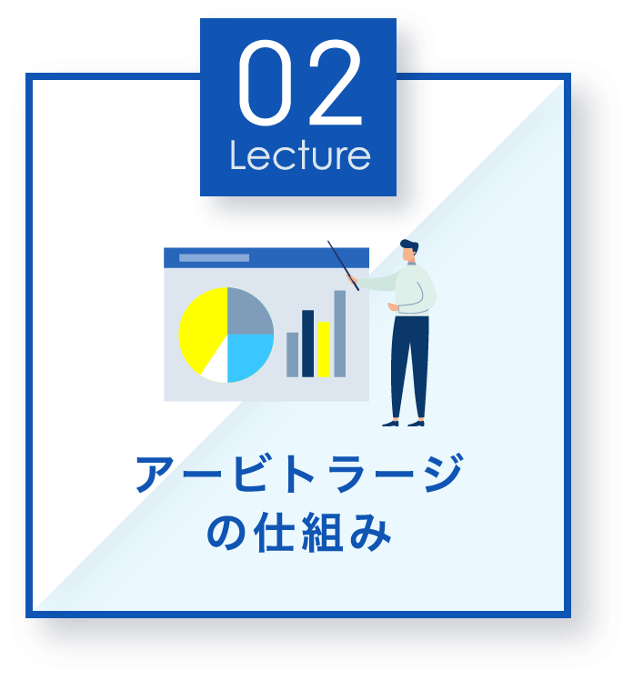 アービトラージの仕組み